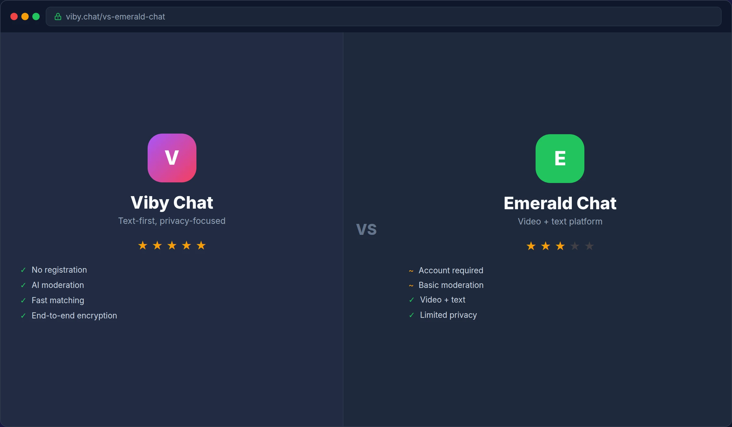 vs emerald chat desktop view